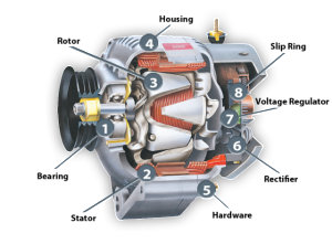 Agape Auto Alternator